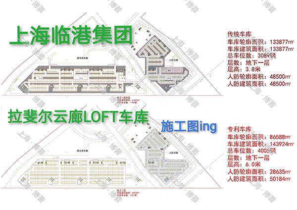 包头G60科创云廊LOFT专利车库（上海博普授权）
