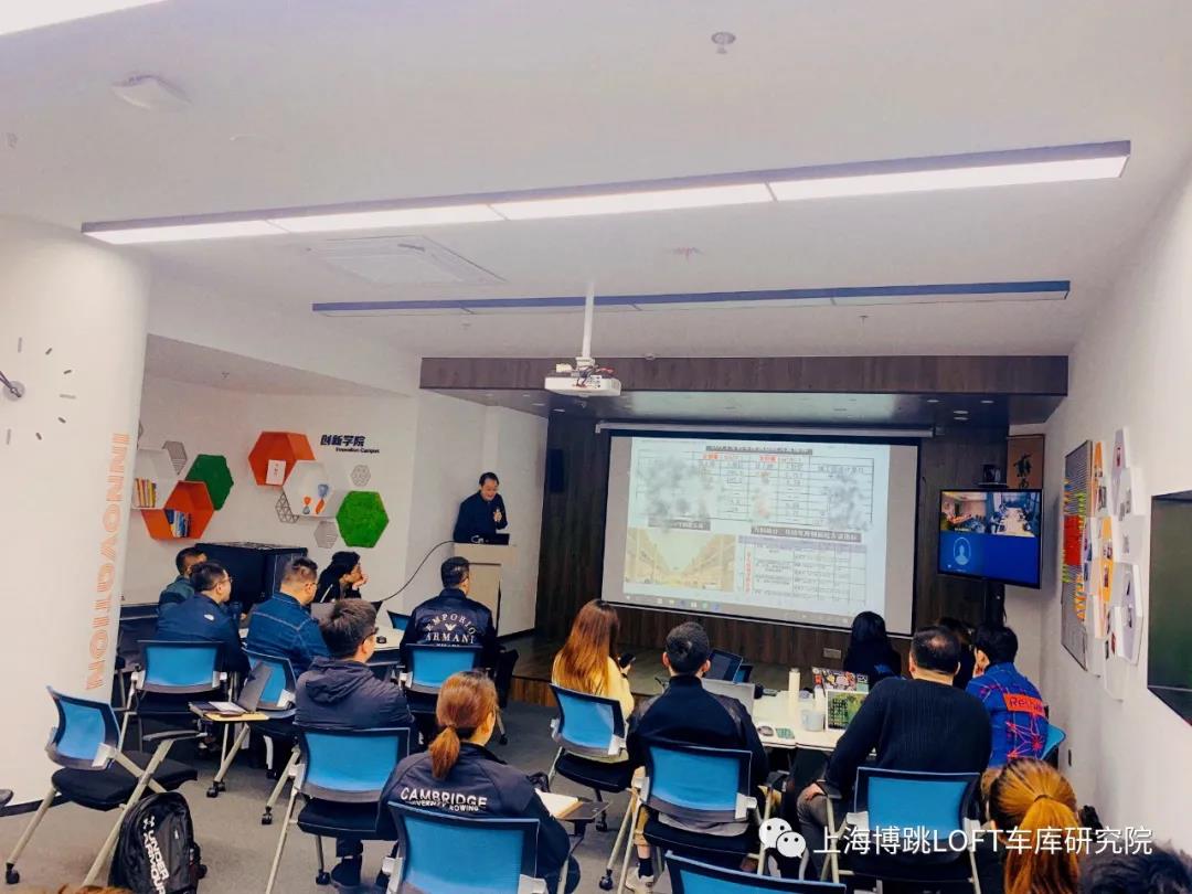 包头【上海博普】董事长初光先生受邀前往世茂集团进行“Loft车库专题会”授课演讲